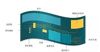 蝕刻加工用什么材料好?